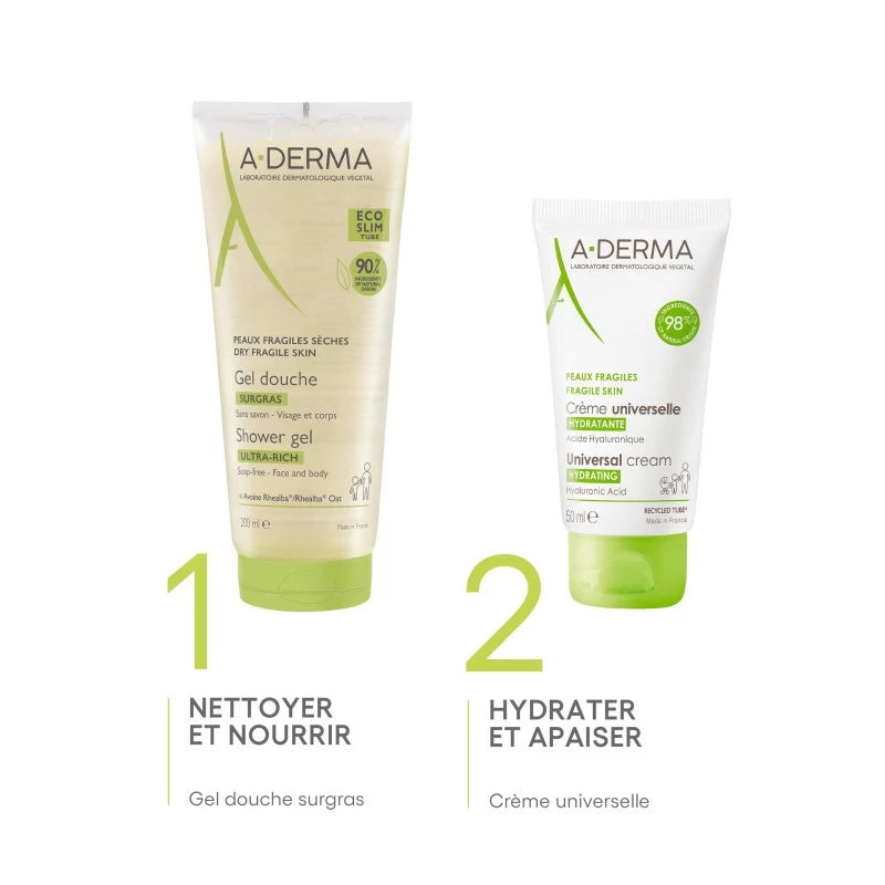 A-Derma Gel Douche Surgras Ultra Riche | Global para