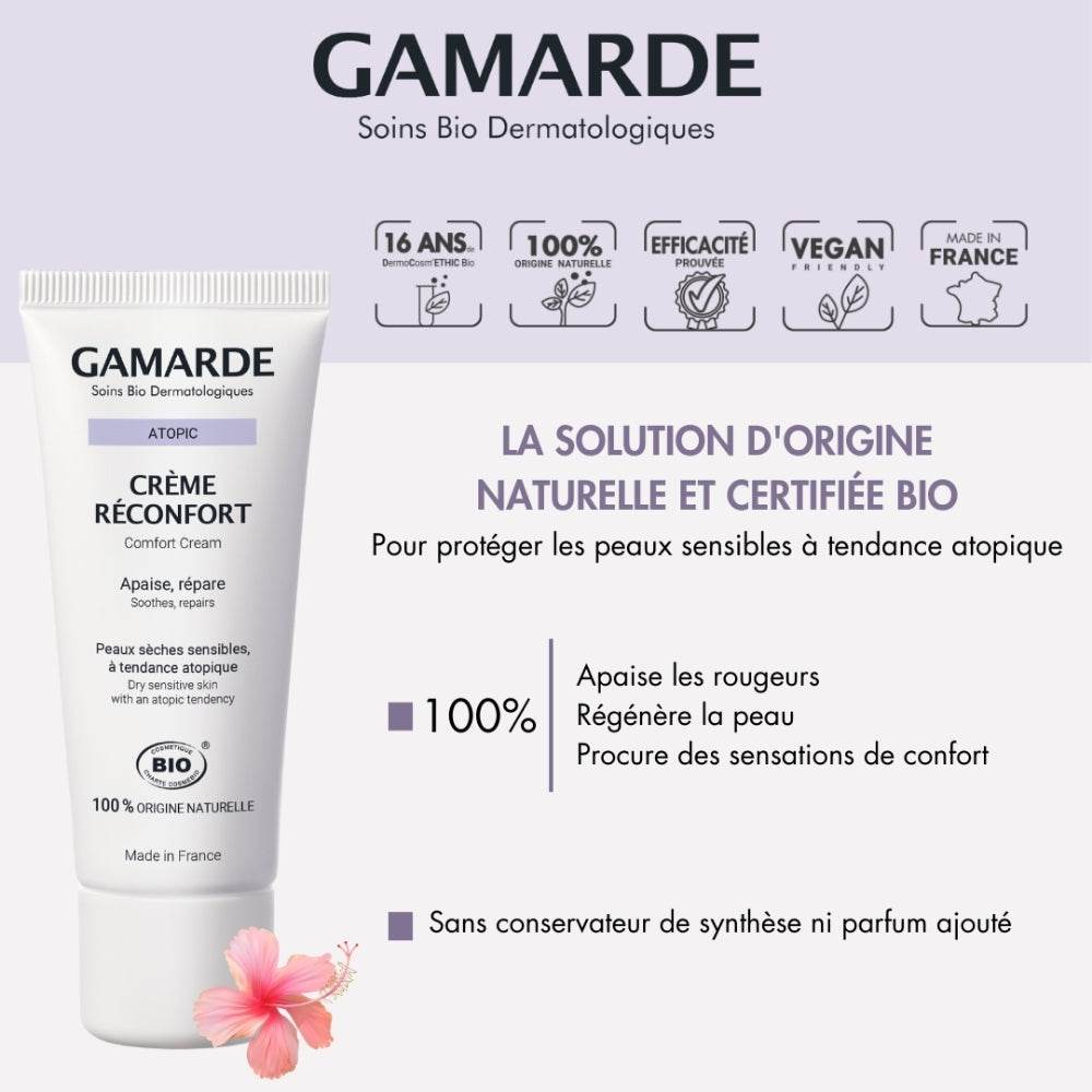 Gamarde Creme Reconfort 40ml - Global Para