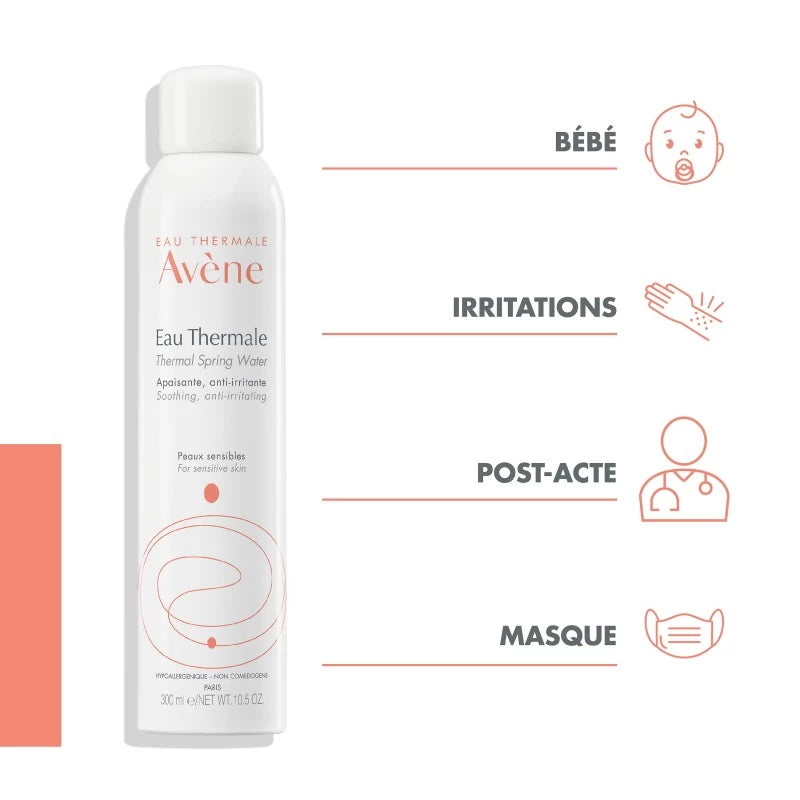 Avène Spray d’Eau Thermale 300ml | Global Para