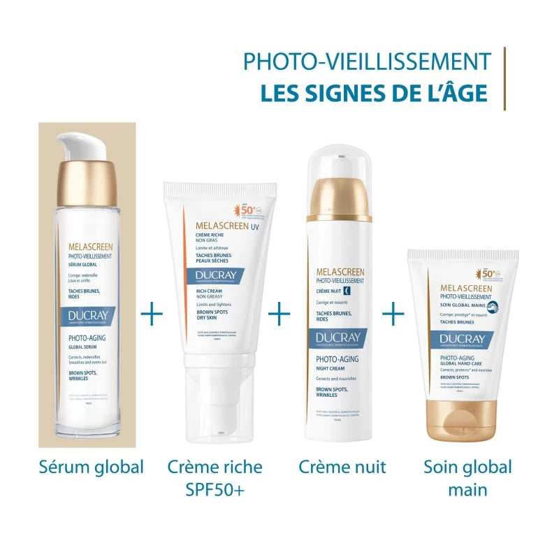 Ducray MELASCREEN Photo-Vieillissement Sérum Global 30ml| Global Para 