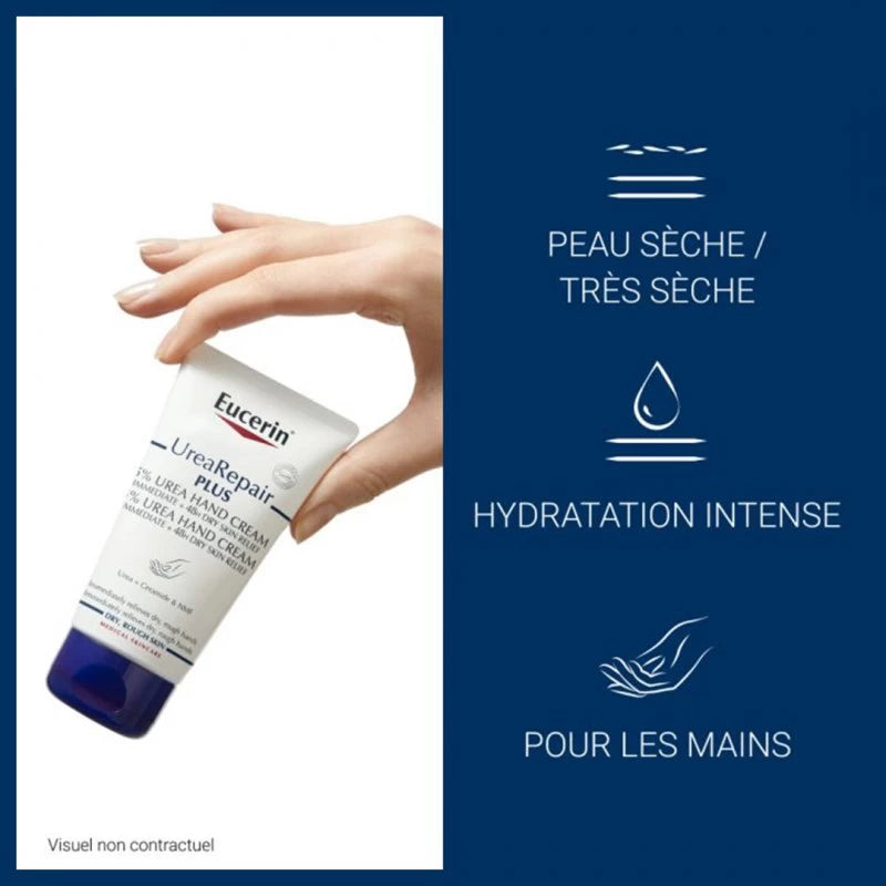 Eucerin UreaRepair PLUS Crème Mains 5% d'Urée 75ml