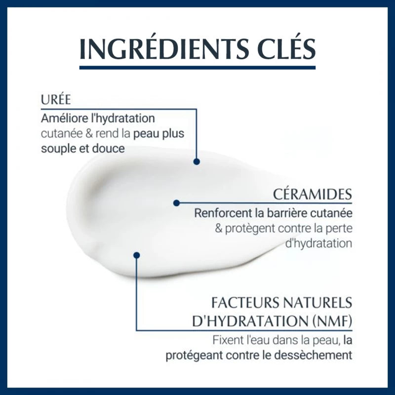 Eucerin UreaRepair PLUS Crème Mains 5% d'Urée 75ml