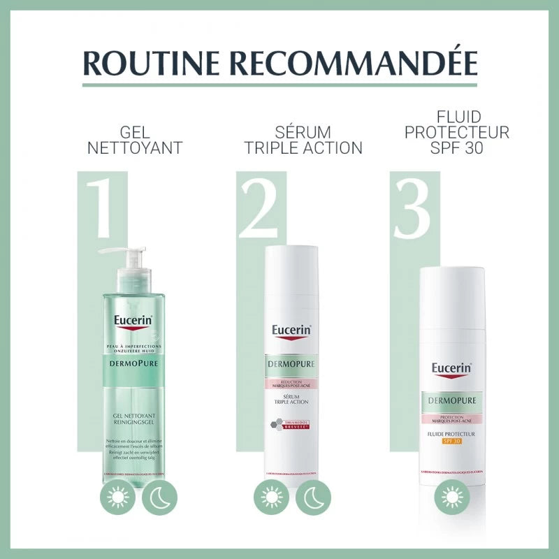 Eucerin Dermo Purifyer Triple Effect Sérum 40ml