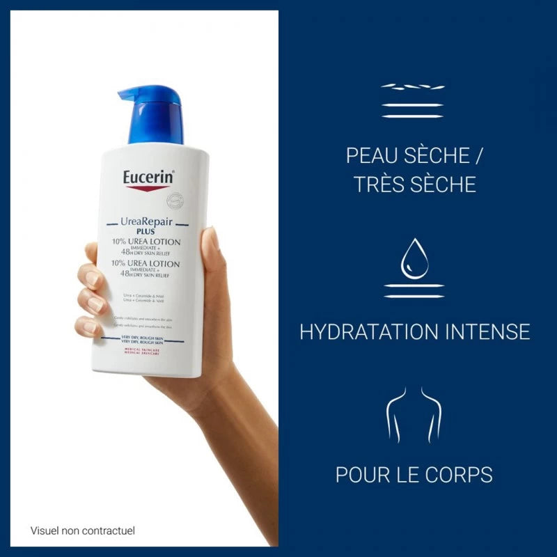 Eucerin UreaRepair PLUS Émollient 10% d'Urée 250ml