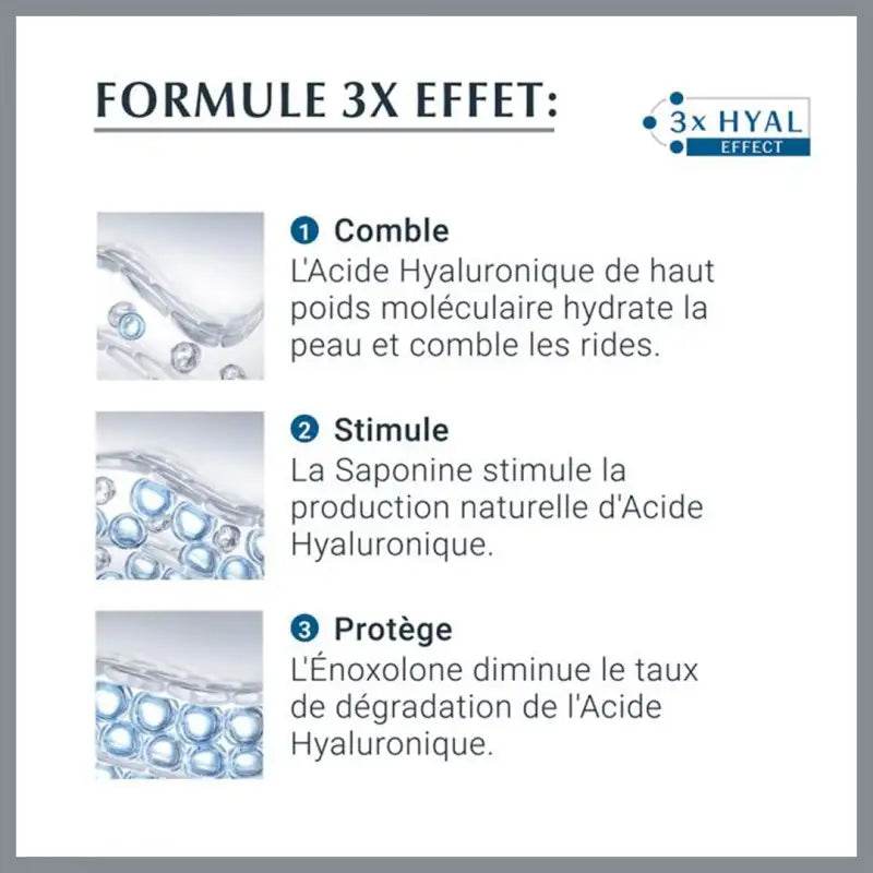 EUCERIN HYALURON FILLER 3x EFFECT Soin De Jour 50 Ml pack promo + PHOTOAGING CONTROL SPF50 50ML OFFERT - Global Para