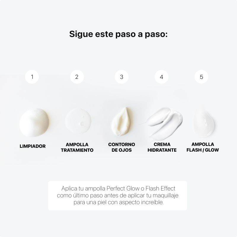 LaCabine Flash Effect Ampoule 10x2ml - Global Para