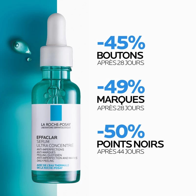 La Roche Posay Effaclar Sérum Ultra Concentré 30ml