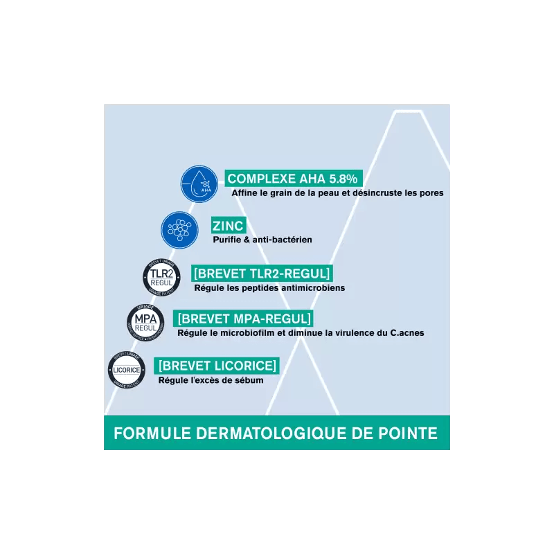 Uriage Hyséac - Sérum Peau Neuve 40ml - Global Para