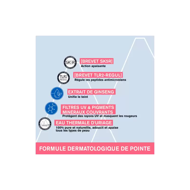 Uriage ROSÉLIANE CC Cream SPF30 | Global para